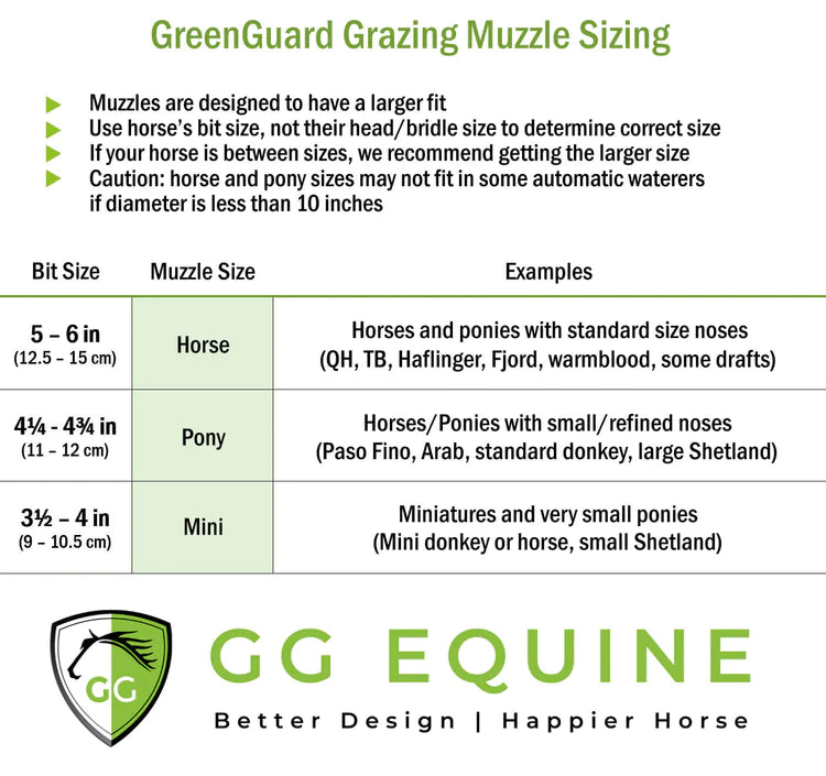 GreenGuard Muzzle
